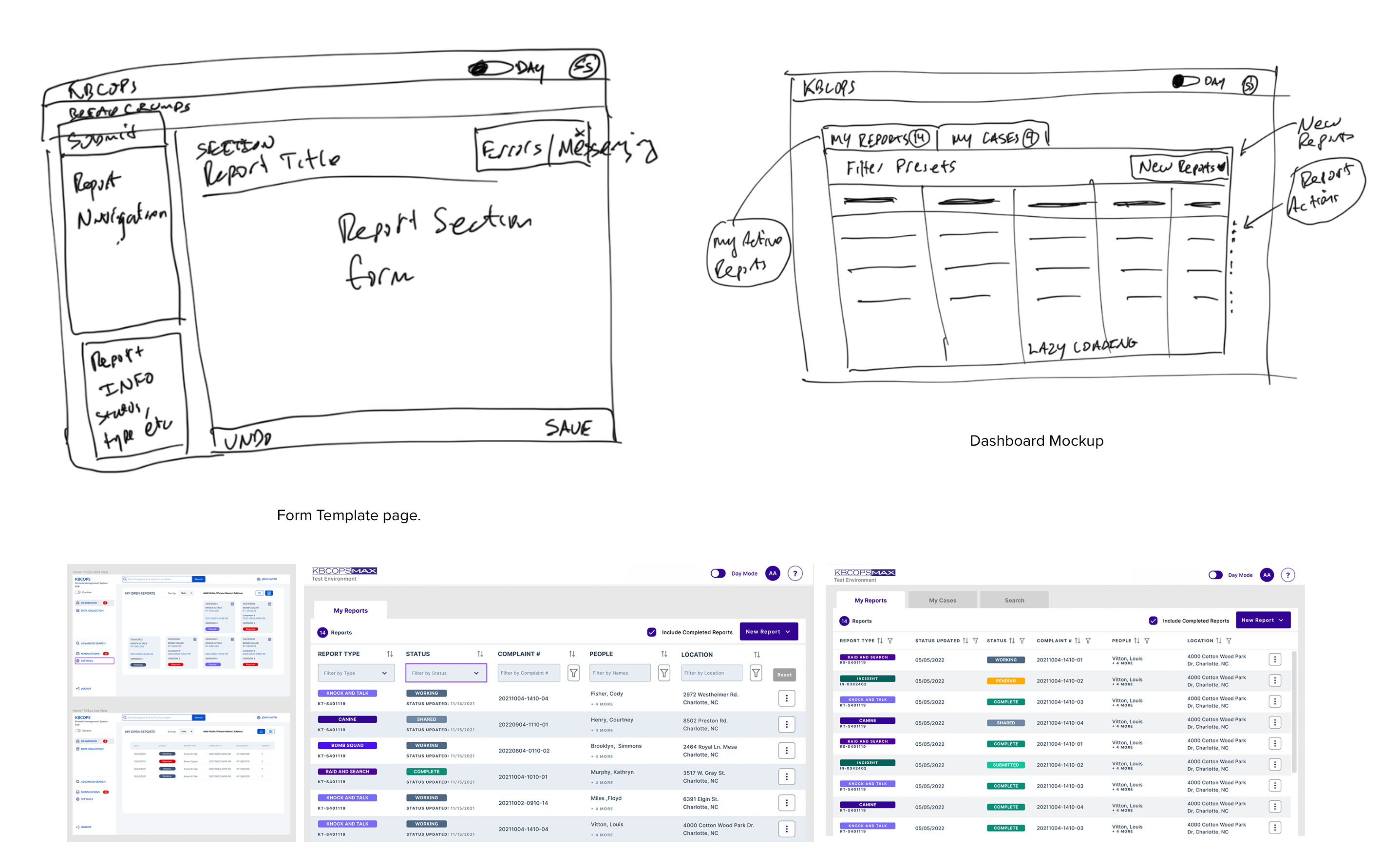 Hand-drawn concept sketches of the report form template and dashboard, shown above the high-fidelity screens they became.