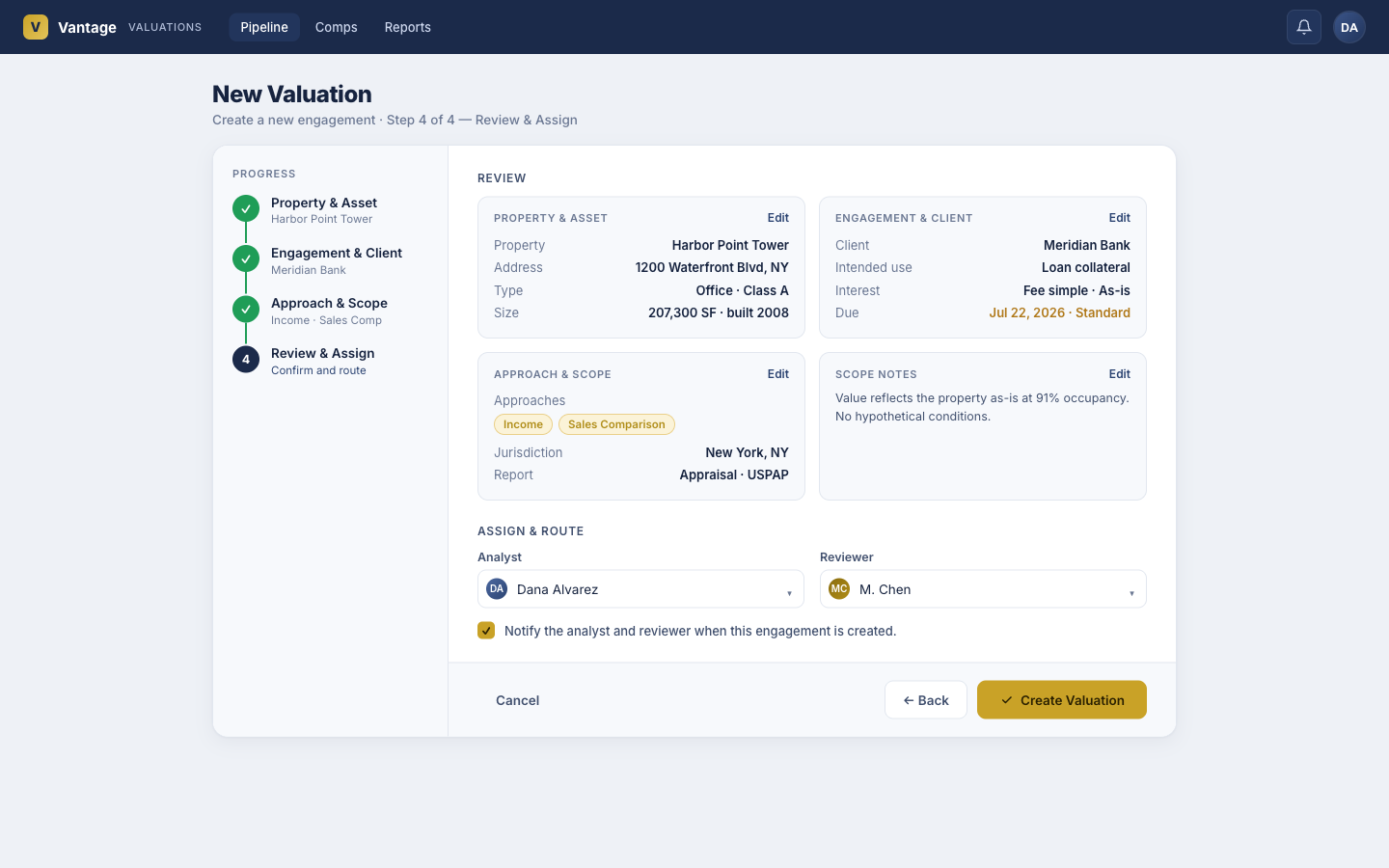 The New Valuation flow at its final step, Review & Assign: a four-step progress rail (Property & Asset, Engagement & Client, Approach & Scope, Review & Assign) with the first three complete, review cards summarizing the property, client, and the selected valuation approaches (Income and Sales Comparison), and an assign-and-route step for choosing analyst and reviewer - one common flow that still flexes to each jurisdiction's method.